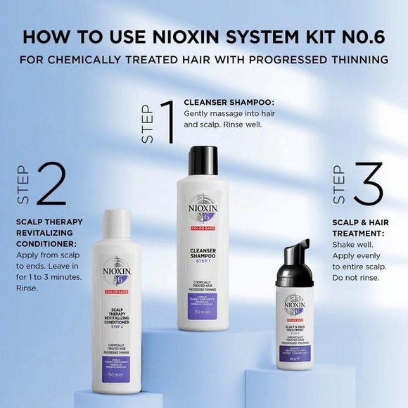 NIB Nioxin Care Kit System 6, Chemically Treated Hair with Progressed Thinning - Picture 3 of 4